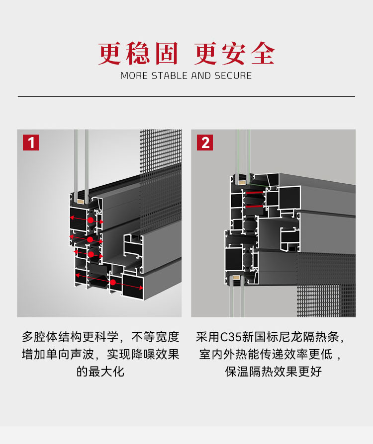 节能先锋110系统窗_06.jpg